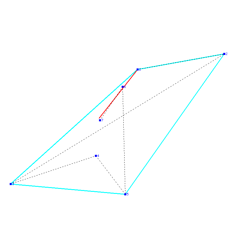 Flugauswertung